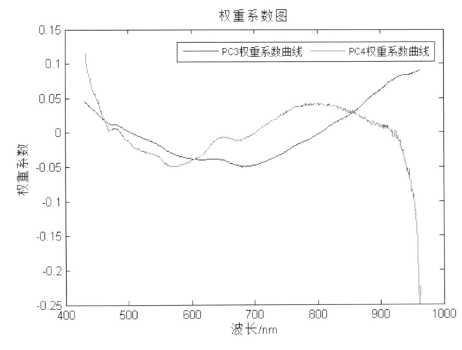 圖片2.png