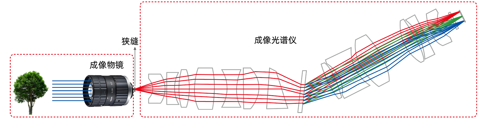 554e8059a67e5bf8f1f5fe1352e223a7.png