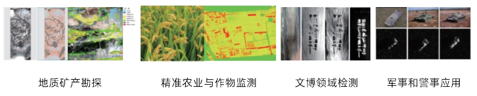 典型應用.png